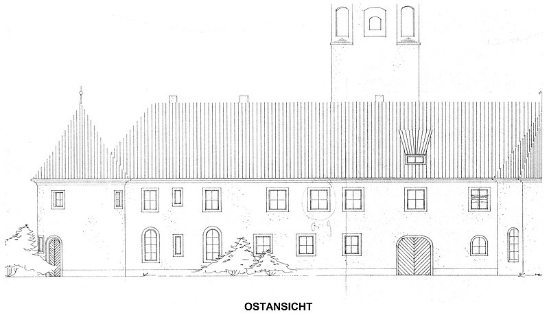 Ostansicht