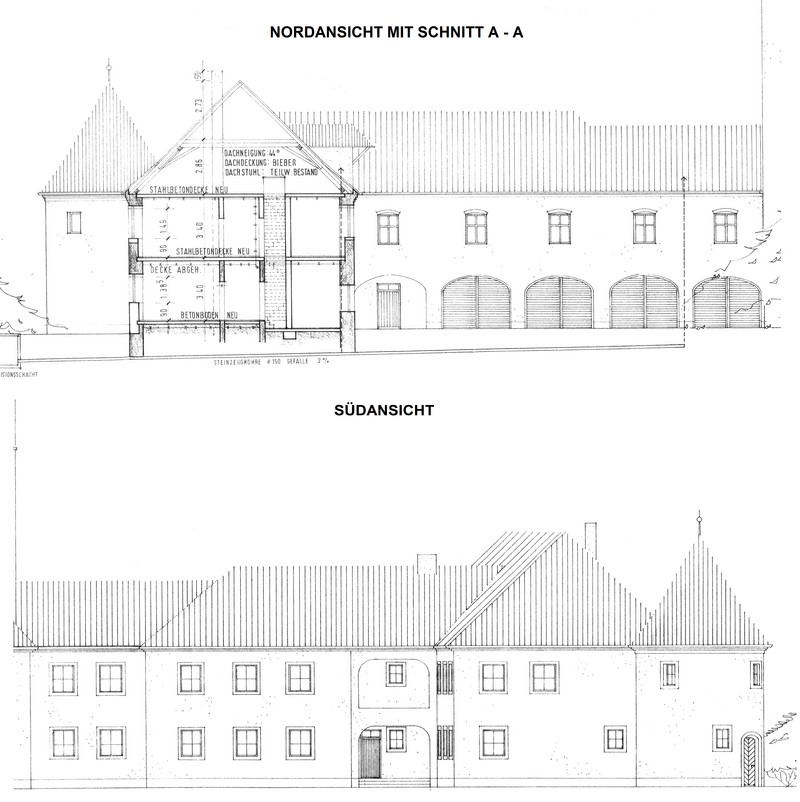 Nord Süd Ansicht