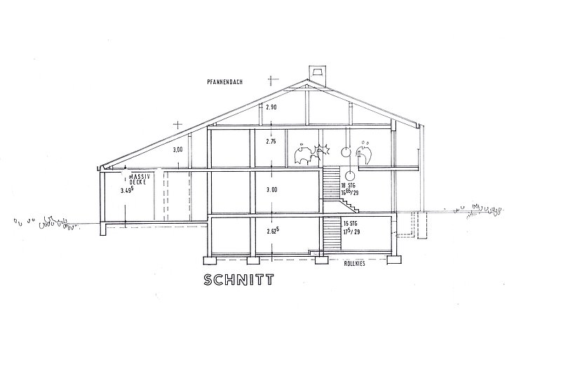 Schnitt